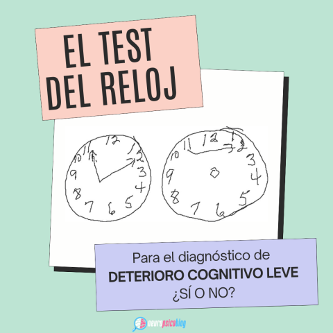 El test del reloj